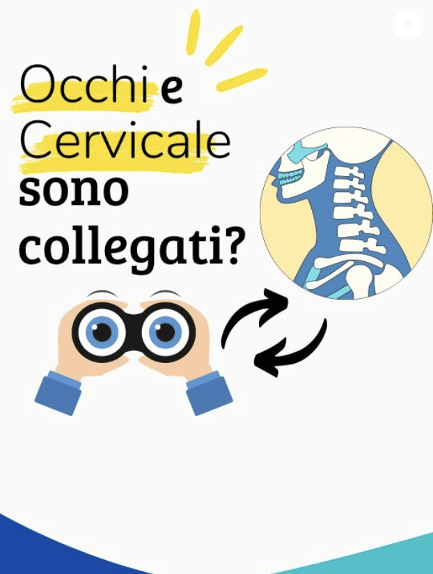Problemi di vista e cervicale osteopata a Milano